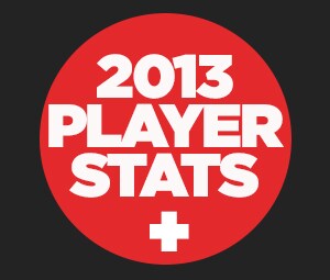 2013 PLAYER STATS TILE.jpg